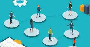 alt = "Importance of organizational structure"